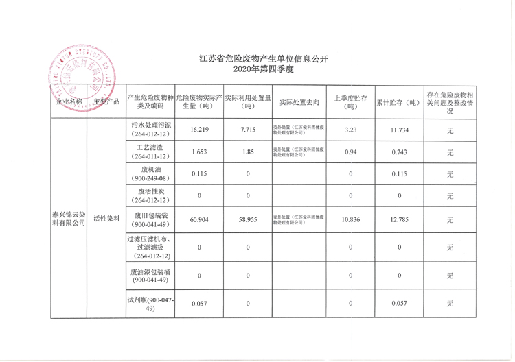 \2020ļΣU(xin)Ua(chn)λϢ_750.jpg